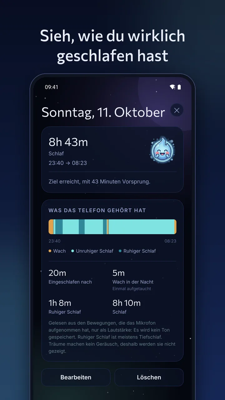 Sieh, wie du wirklich geschlafen hast