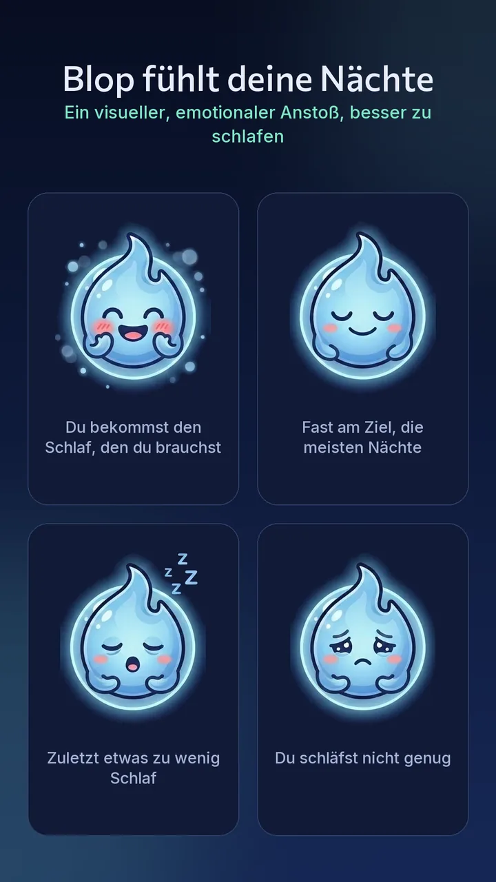 Blop fühlt deine Nächte