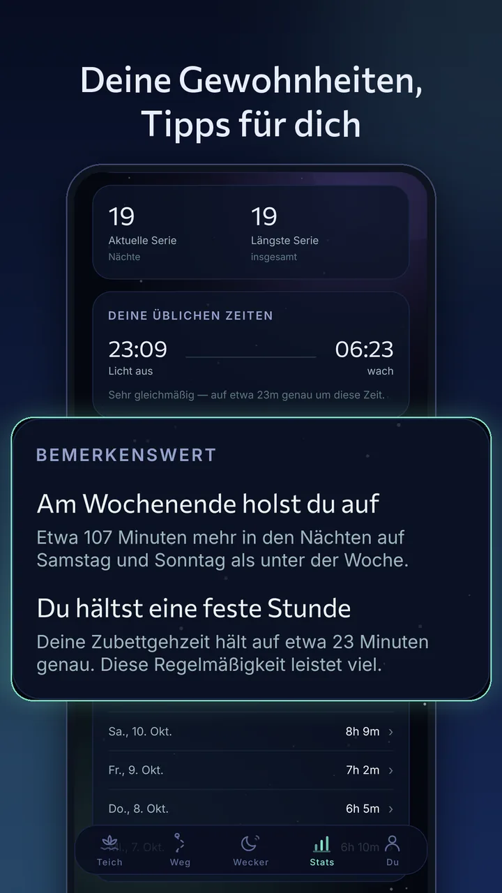 Deine Gewohnheiten, Tipps für dich