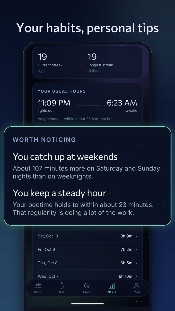 Your habits, personal tips