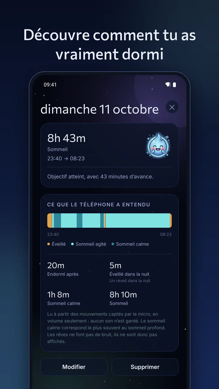 Découvre comment tu as vraiment dormi