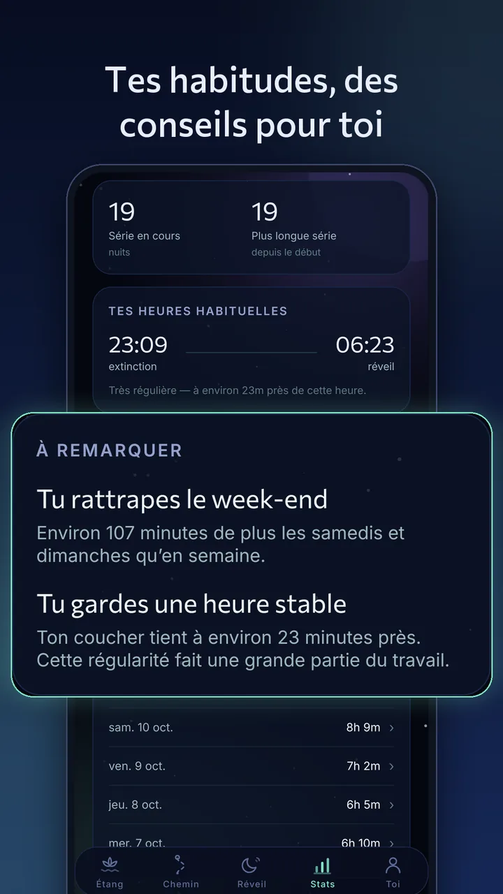 Tes habitudes, des conseils pour toi