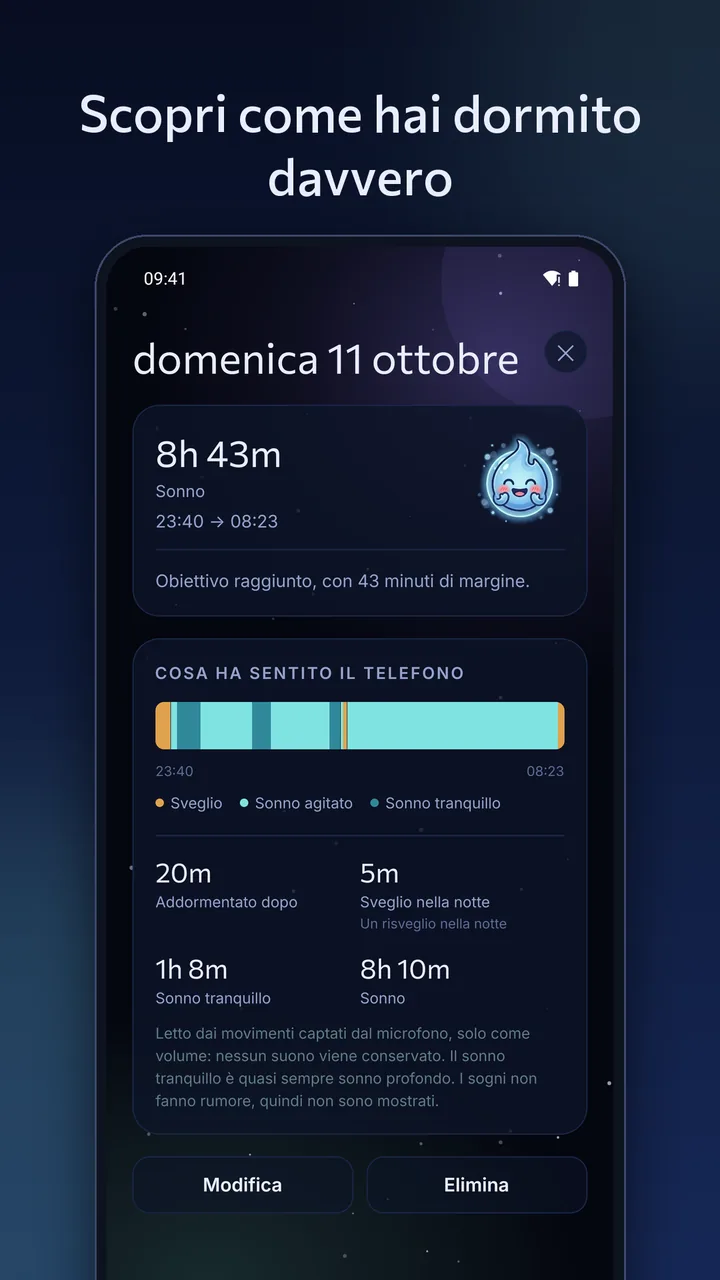 Scopri come hai dormito davvero