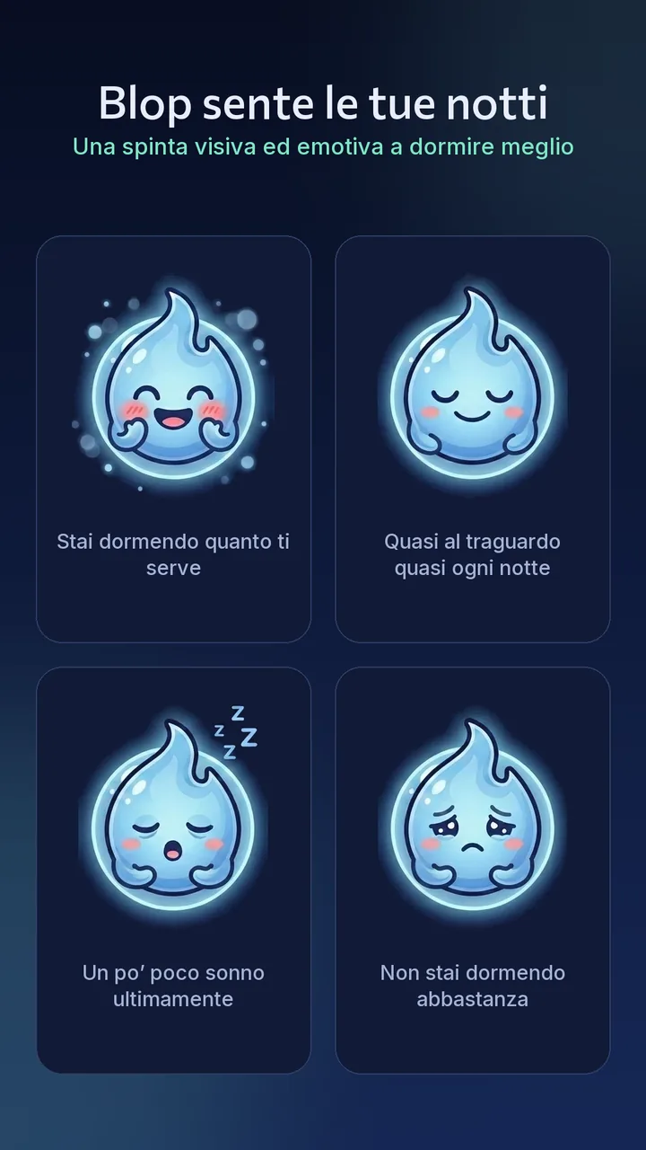 Blop sente le tue notti