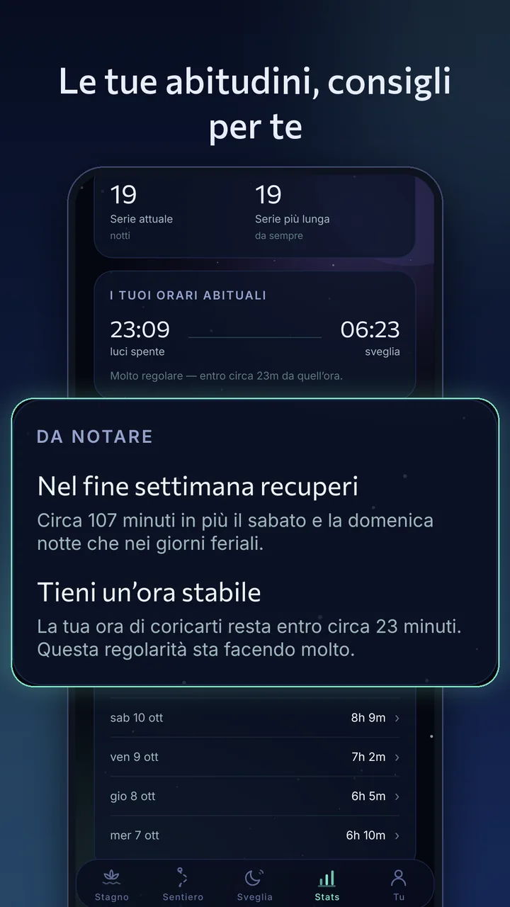 Le tue abitudini, consigli per te